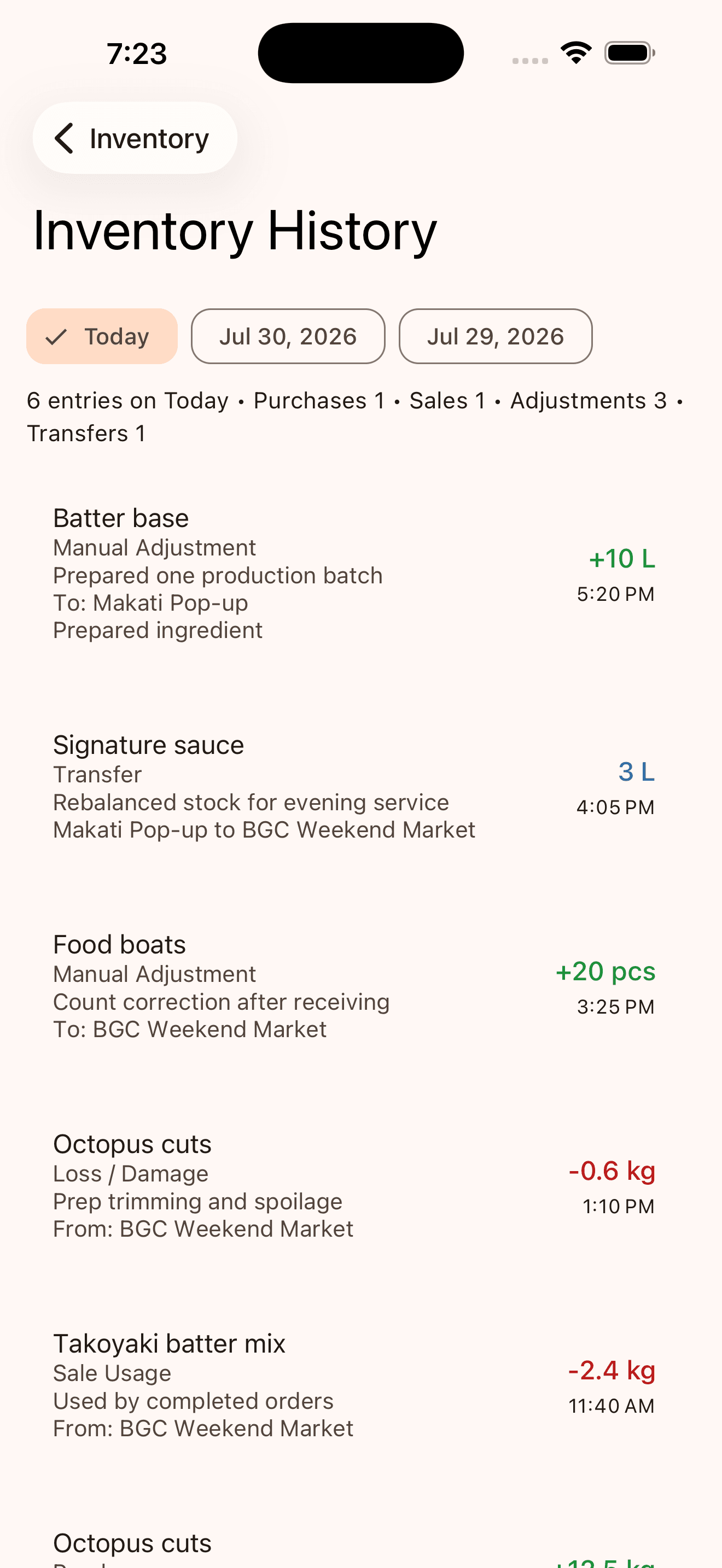 Tako POS inventory history showing takoyaki purchases, sales usage, adjustments, loss, and transfers